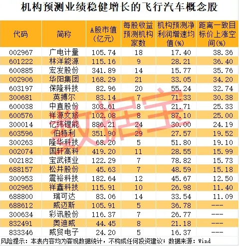 在线配资网站 开勒股份：公司董秘计划不低于100万元增持股份