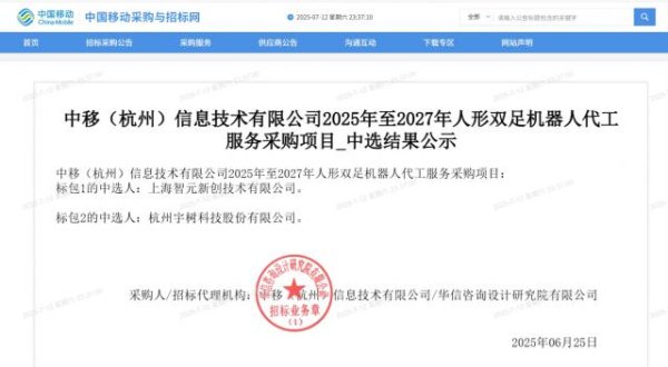 炒股票配资 智元、宇树科技中标1.2亿元人形机器人大单！